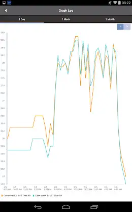 SiteService screenshot 4