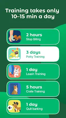 Dogo — Puppy and Dog Training screenshot 1