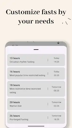 Fasting Tracker - FastingAi screenshot 4