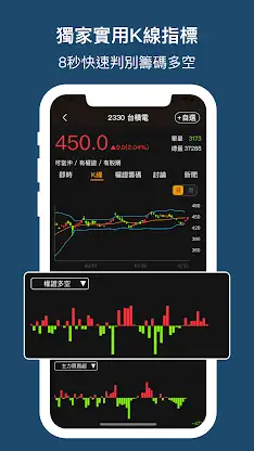 權證小哥-股市全方位獨門監控 股票投資 即時選股 盤中訊號 screenshot 5
