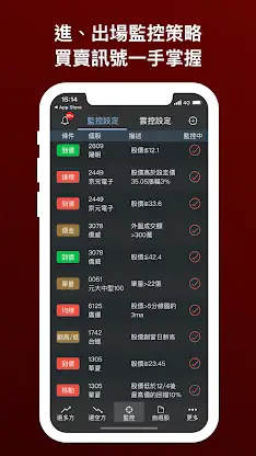 無聊詹 - 監控警報器 (台股即時訊號 + 技術籌碼選股) screenshot 7