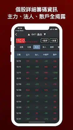 無聊詹 - 監控警報器 (台股即時訊號 + 技術籌碼選股) screenshot 8