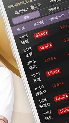 林恩如-強棒旺旺來 即時技術型態選股 screenshot 2