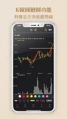 林恩如-強棒旺旺來 即時技術型態選股 screenshot 6