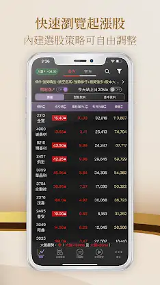林恩如-強棒旺旺來 即時技術型態選股 screenshot 4