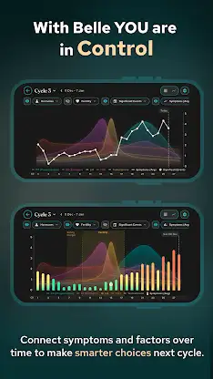 Belle Period & PMDD Tracker screenshot 7