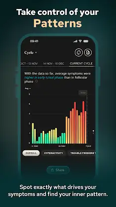 Belle Period & PMDD Tracker screenshot 3