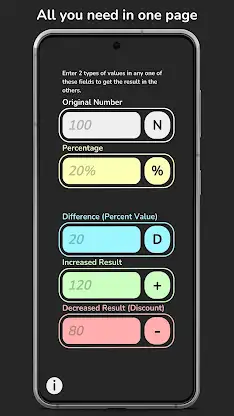 Simple Percentage Calculator screenshot 1