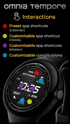 OT | Fusion Dashboard Watch screenshot 6
