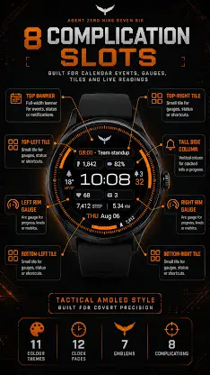 Agent 0976 Tactical Watch Face screenshot 7