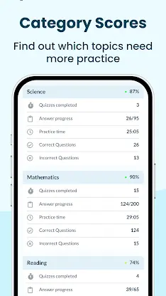 ACT Exam Prep 2026 screenshot 5