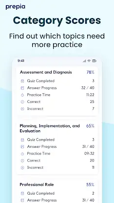 American Nurse Exam Prep 2027 screenshot 4