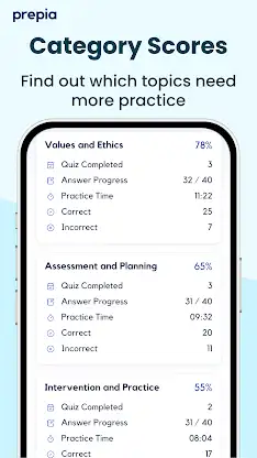 ASWB BSW LCSW MSW | Exam Prep screenshot 5