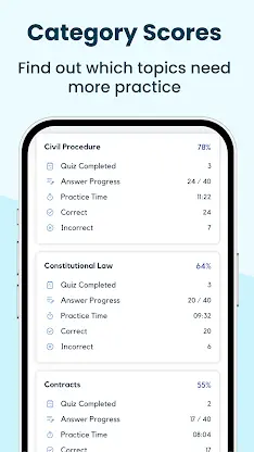 BAR Exam Prep 2026 screenshot 5