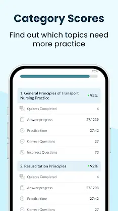 CFRN & CTRN EXAM PREP 2026 screenshot 5