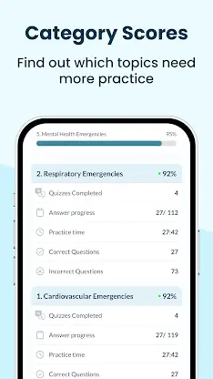 BCEN® EXAM PREP 2026 - Prepia screenshot 5