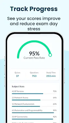 CCNA Exam Prep 2026 screenshot 4