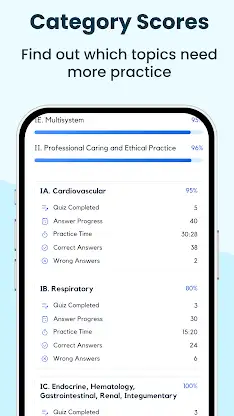 Prepia CCRN Exam Practice 2026 screenshot 5