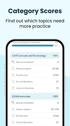 COMPTIA TECH+ EXAM PREP 2026 screenshot 5