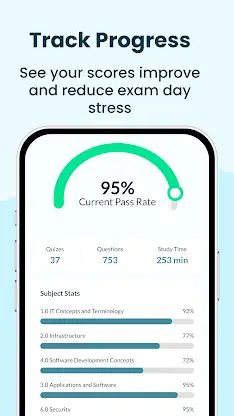 COMPTIA TECH+ EXAM PREP 2026 screenshot 4