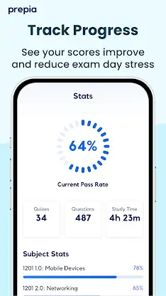 COMPTIA EXAM PREP 2026 screenshot 4