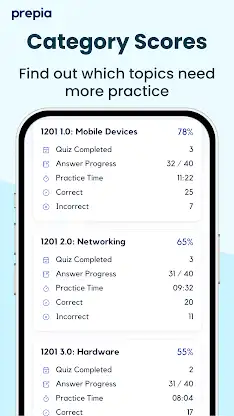 COMPTIA EXAM PREP 2026 screenshot 5