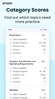 FAA PART 107 Exam Prep Prepia screenshot 5