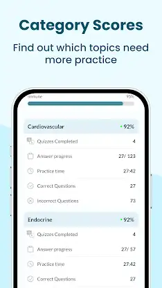 FNP EXAM PREP 2026 screenshot 5