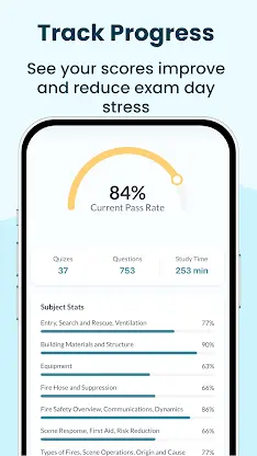 FireFighter I & II EXAM PREP screenshot 4