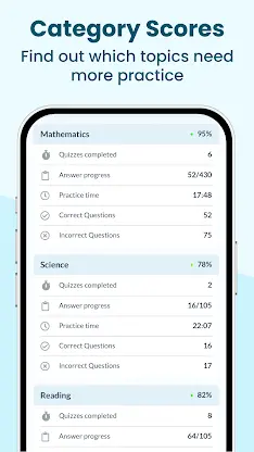 HISET Exam Prep - 2026 Tests screenshot 5