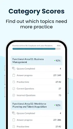 HRCI PHR & SPHR EXAM PREP 2026 screenshot 5