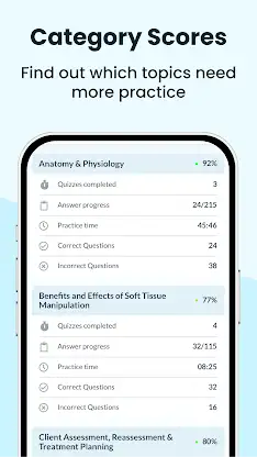 MBLEx Exam Prep | 2026 Tests screenshot 5
