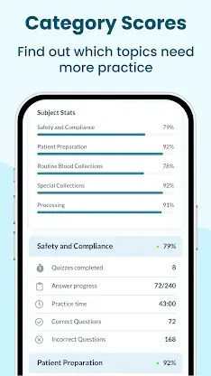 Prepia Medical Exam Prep 2026 screenshot 5