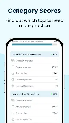 ELECTRICIAN TEST PRACTICE 2026 screenshot 5