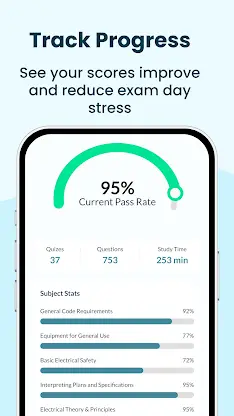 ELECTRICIAN TEST PRACTICE 2026 screenshot 4
