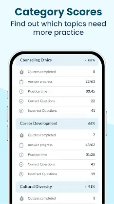 NCE Exam Prep | 2026 Tests screenshot 5