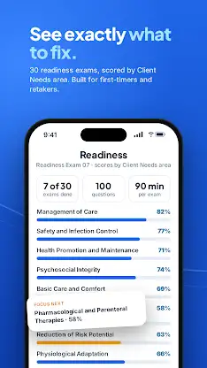 Prepia NCLEX Exam Prep 2027 screenshot 5
