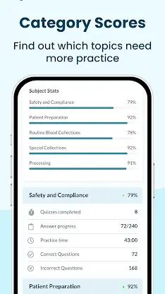 Phlebotomy CPT Exam Prep 2026 screenshot 5