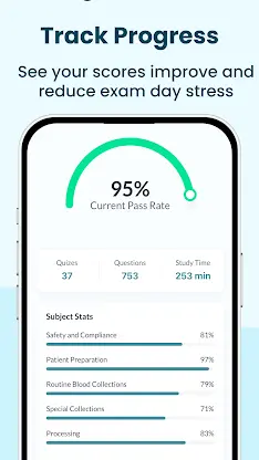 Phlebotomy CPT Exam Prep 2026 screenshot 4