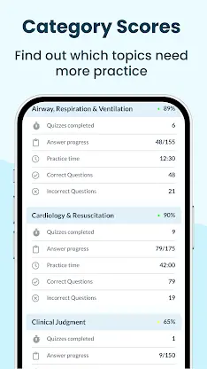 NREMT AEMT Exam Prep 2026 screenshot 5
