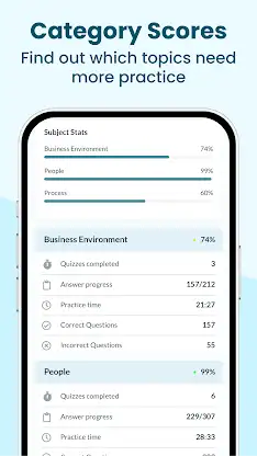 PMP® Exam Prep | 2026 Tests screenshot 5