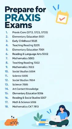 Praxis Exam Prep 2026 Prepia screenshot 1