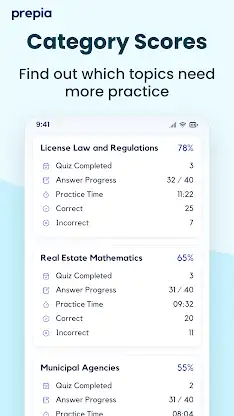 REAL ESTATE Exam Prep 2027 screenshot 5