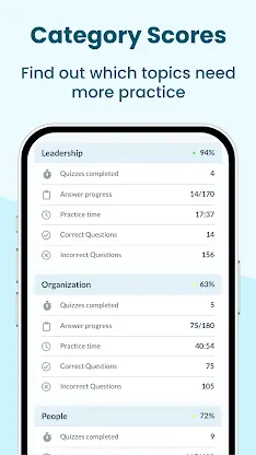 Human Resources Exam Prep 2026 screenshot 5