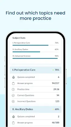 Surgical CST CSFA Exam Prep screenshot 5