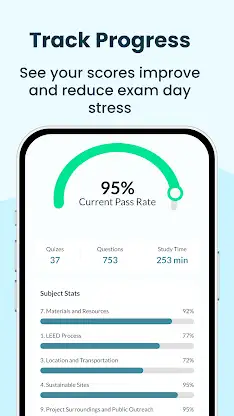 LEED GA EXAM PREP 2026 screenshot 4