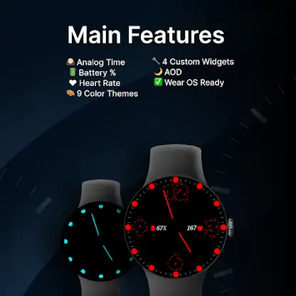 Analog Classic Watch Face screenshot 2