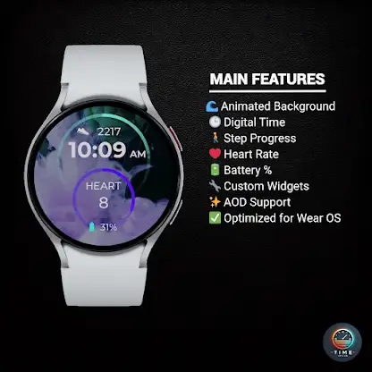 Aqua Nebula Watch Face screenshot 2