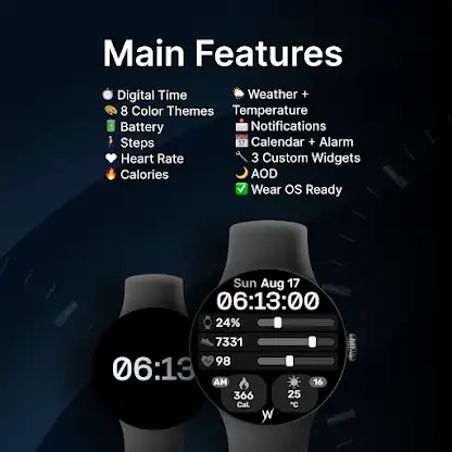 Data Stream Watch Face screenshot 2