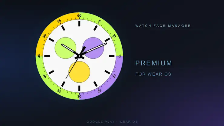 Sorbet Quadrant Watch Face screenshot 1